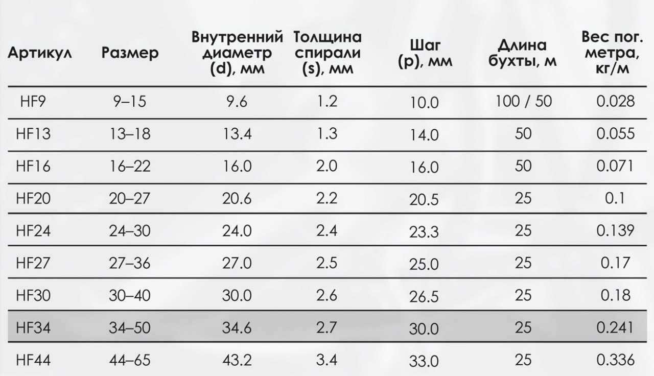Миниатюра изображения товара 3